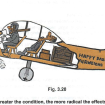 Jeppesen, Mass and Balance